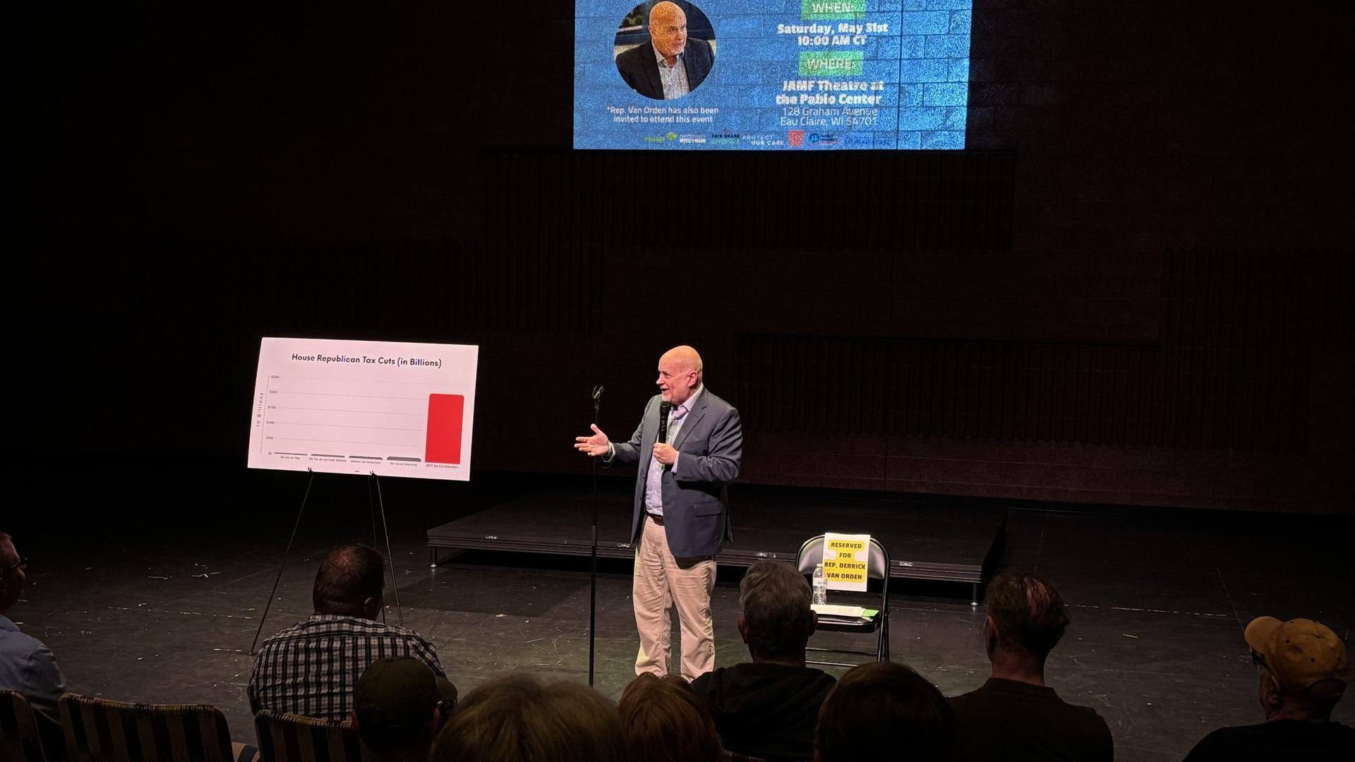 Eau Claire Hosts Congressman Mark Pocan for Budget Town Hall